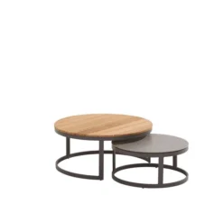 Taste By 4 Seasons Outdoor Stonic Set Van 2 Coffee Tables