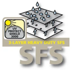 Eurotrail Hoes Voor Loungesets 300 X 300 -Geheime Tuin Verkoop 36 1 eurotrail hoes voor loungesets 300 x 300 etgf5101 sfs