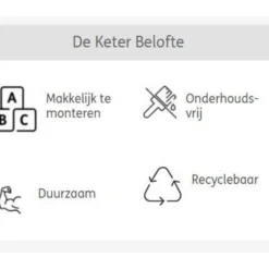 Keter Opbergbox Kussenkist Ontario 11 Keter Opbergbox Kussenkist Ontario -Geheime Tuin Verkoop 4 5 keter opbergbox kussenkist ontario 236949