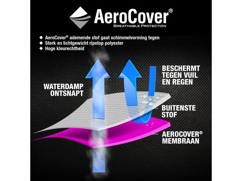 Platinum Aerocover Stapelstoelhoes Gasveerstoelhoes 4 Platinum Aerocover Stapelstoelhoes Gasveerstoelhoes - Afbeelding 4