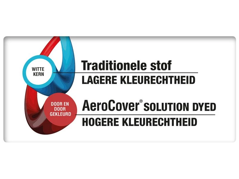 Platinum Aerocover Loungesethoes Hoekset Links 355x275x100xH70 5 Platinum Aerocover Loungesethoes Hoekset Links 355x275x100xH70 - Afbeelding 5