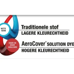 Platinum Aerocover Loungesethoes Hoekset Trapeze 270x270x100xH70 -Geheime Tuin Verkoop 76 4 platinum aerocover loungesethoes hoekset trapeze 270 x 270 x 100 x h 70 7951